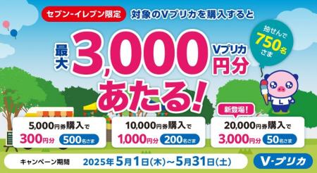 【セブン‐イレブン限定】20,000円券種新登場！抽せん
