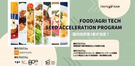 Food/Agri Tech Seed Acceleration Programスタートア
