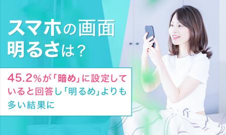 【スマホの画面明るさは？】45.2％が「暗め」に設定し