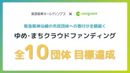 阪急阪神ホールディングスと連携した「ゆめ・まちクラ