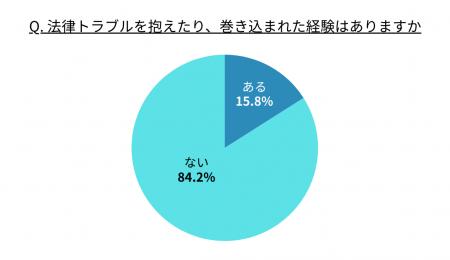 【憲法記念日 特別調査】誰もが平等に法律へアクutf-8