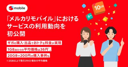 メルカリ、「メルカリモバイル」におけるサービスの利
