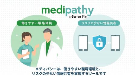 ギミック、「ドクターズ・ファイル メディパシー」の