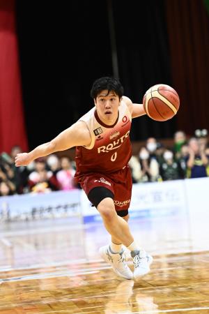 【バンビシャス奈良】自由交渉選手リスト公示のお知ら