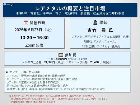 【ライブ配信セミナー】レアメタルの概要と注目市場 ―