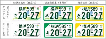 GREEN×EXPO 2027 特別仕様ナンバープレートのデザイン