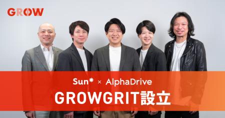 AlphaDrive、Sun Asteriskとのジョイントベンチャー、