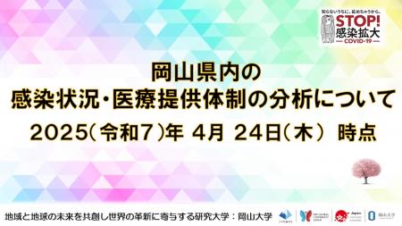 【岡山大学】岡山県内の感染状況・医療提供体制の分析