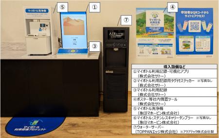 株式会社サトー・象印マホービン株式会社による「マイ