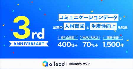 【ailead、リリース3周年】導入企業は7倍超え、“コミ