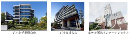 国産SAF製造の原料となる廃食用油の提供に関するutf-8
