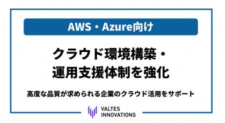 バルテス・イノベーションズがAWS・Azureのクラウド環