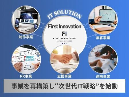 ファーストイノベーション、5事業を再構築し“次世代IT