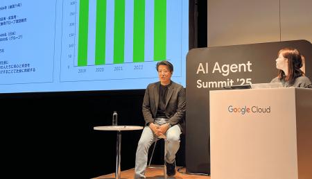 ショーワグローブ株式会社の Google Workspace with G