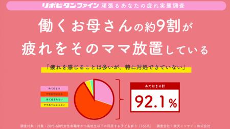 ～母の日応援「“働くお母さんの疲労”実態調査」utf-8