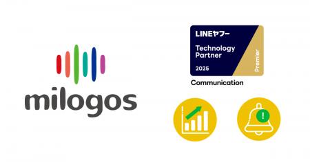 セプテーニグループのミロゴス、「LINEヤフー Partner