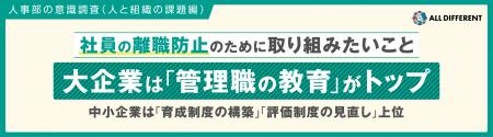【人事部の意識調査】社員の離職防止のために取り組み