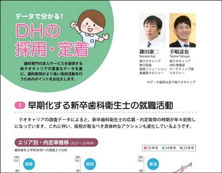 クオキャリアが歯科医院経営・総合情報誌『アポロニア