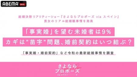 令和の最新結婚事情を調査！「事実婚・婚前契約」など