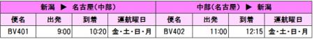 トキエア「新潟＝名古屋（中部）」線、7月以降の販売