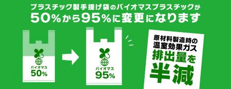 プラスチック製手さげ袋の素材をバイオマスプラutf-8