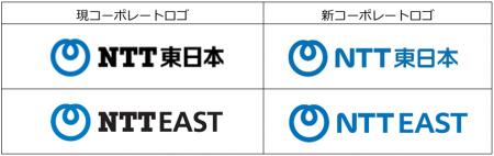 NTT東日本グループのCIの刷新について