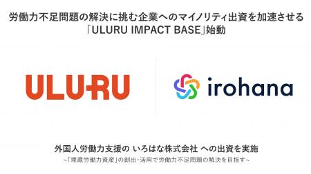 労働力不足問題の解決に挑む企業へのマイノリティ出資