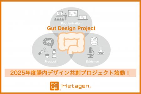 2025年度「腸内デザイン共創プロジェクト」始動