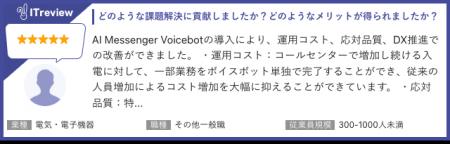 「AI Messenger Voicebot」が、「ITreview Grid Award