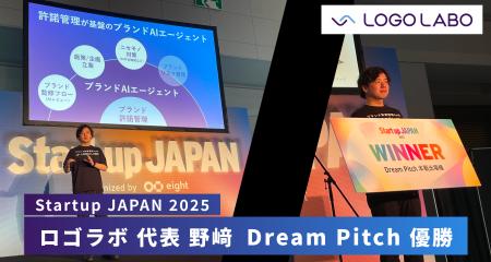 【ピッチコンテスト優勝】AIとSaaSでブランド許諾管理