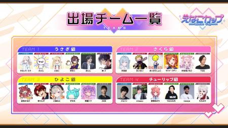 REJECTからたいじ・とおこ・YamatoNが「えなこカップ