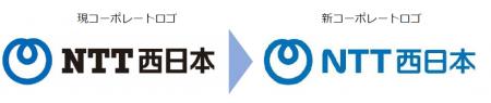 NTT西日本グループのCIの刷新について