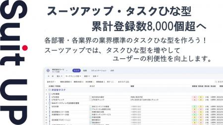 スーツアップ・タスクひな型、累計登録数8,000個超へ