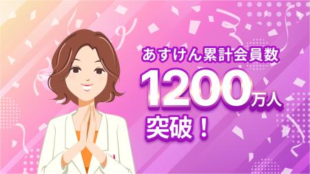 『あすけん』、累計会員数1,200万人突破！～感謝を込