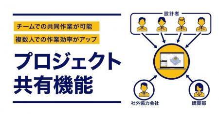 プロジェクト共有機能を追加。複数名で共同作業が可能