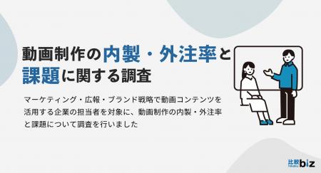 動画制作の内製・外注率と課題に関する実態調査｜比較