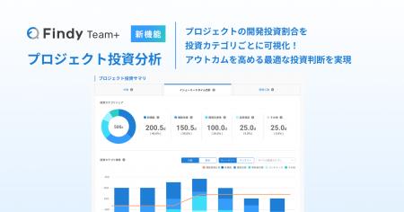 【開発データを意思決定に活かす】経営と現場をつなぐ