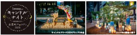 大阪梅田・茶屋町でスロウな時間を過ごす1000000utf-8