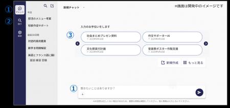 全都立学校256校の児童生徒及び教職員約16万人が活用