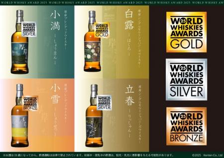 【厚岸蒸溜所】世界的酒類品評会で「厚岸シングルモル