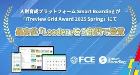 人財育成プラットフォームSmart Boardingが「ITreview