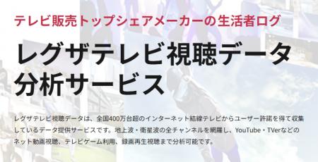 レグザTVデータ 無料初公開！「鉄道沿線別」テレutf-8