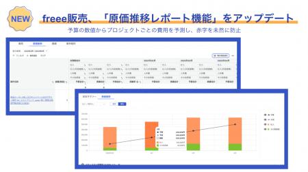freee販売、「原価推移レポート」をアップデートutf-8