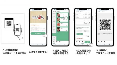 注文から決済までスマホで完結、飲食業務をさらに効率