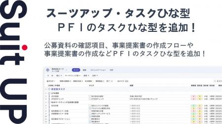 チームのタスク管理・プロジェクト管理ツール「スーツ