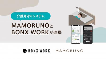介護見守りシステム「MAMORUNO」と「BONX WORK」が連