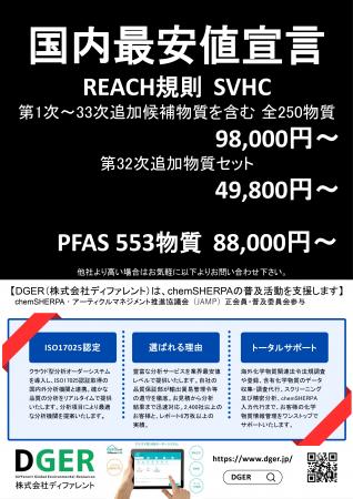 REACH規則によるサプライチェーンの深刻なコンプutf-8