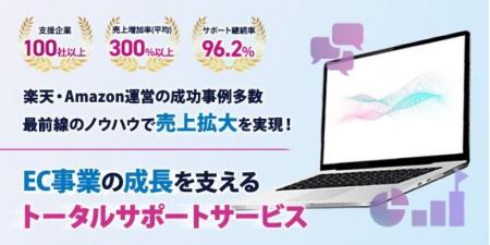 【楽天市場】広告運営代行「月額10万円パック」の提供