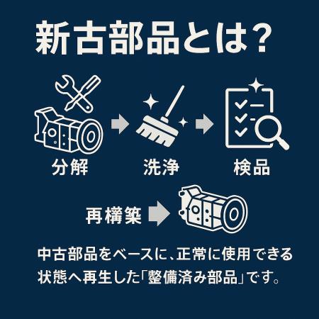 新品の約半額でハイブリッドバッテリー交換！新utf-8