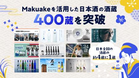 応援購入サービス「Makuake」を活用した日本酒の酒蔵